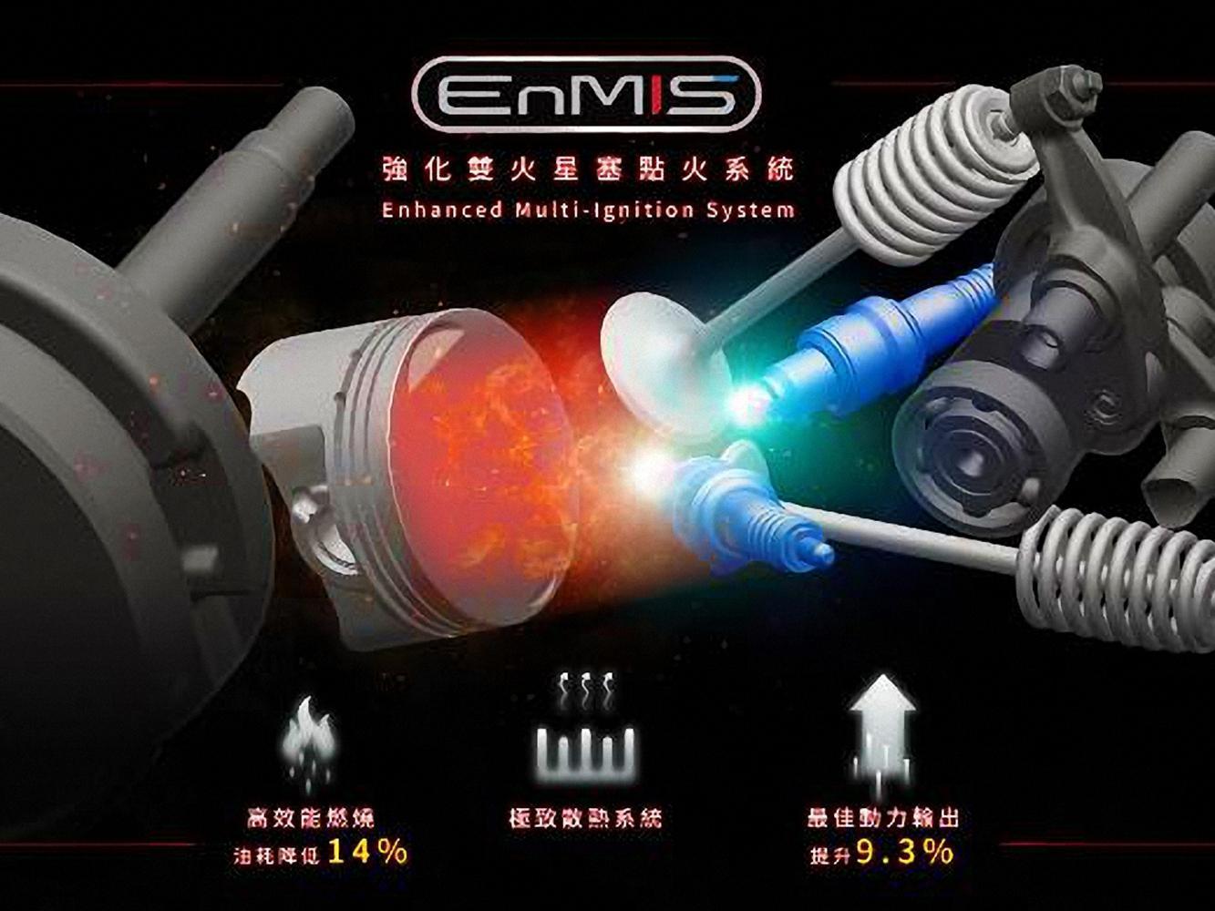 SYM導入與日本京濱攜手開發的「EnMIS」引擎科技，首次在白牌速克達搭載雙火星塞異時點火系統。