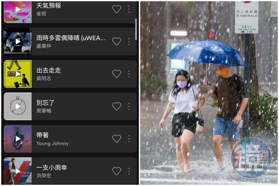 氣象局在臉書貼出一串歌單簡單說明今日天氣。(示意圖,本刊資料照、翻攝自「報天氣」臉書)