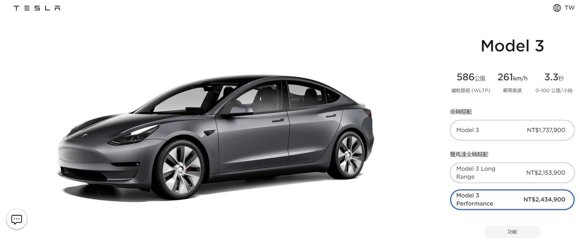 據了解,林男所購買的特斯拉為Model 3 Performance版本,目前台灣官網的售價高達243萬4,900元。(翻攝自Tesla官網)