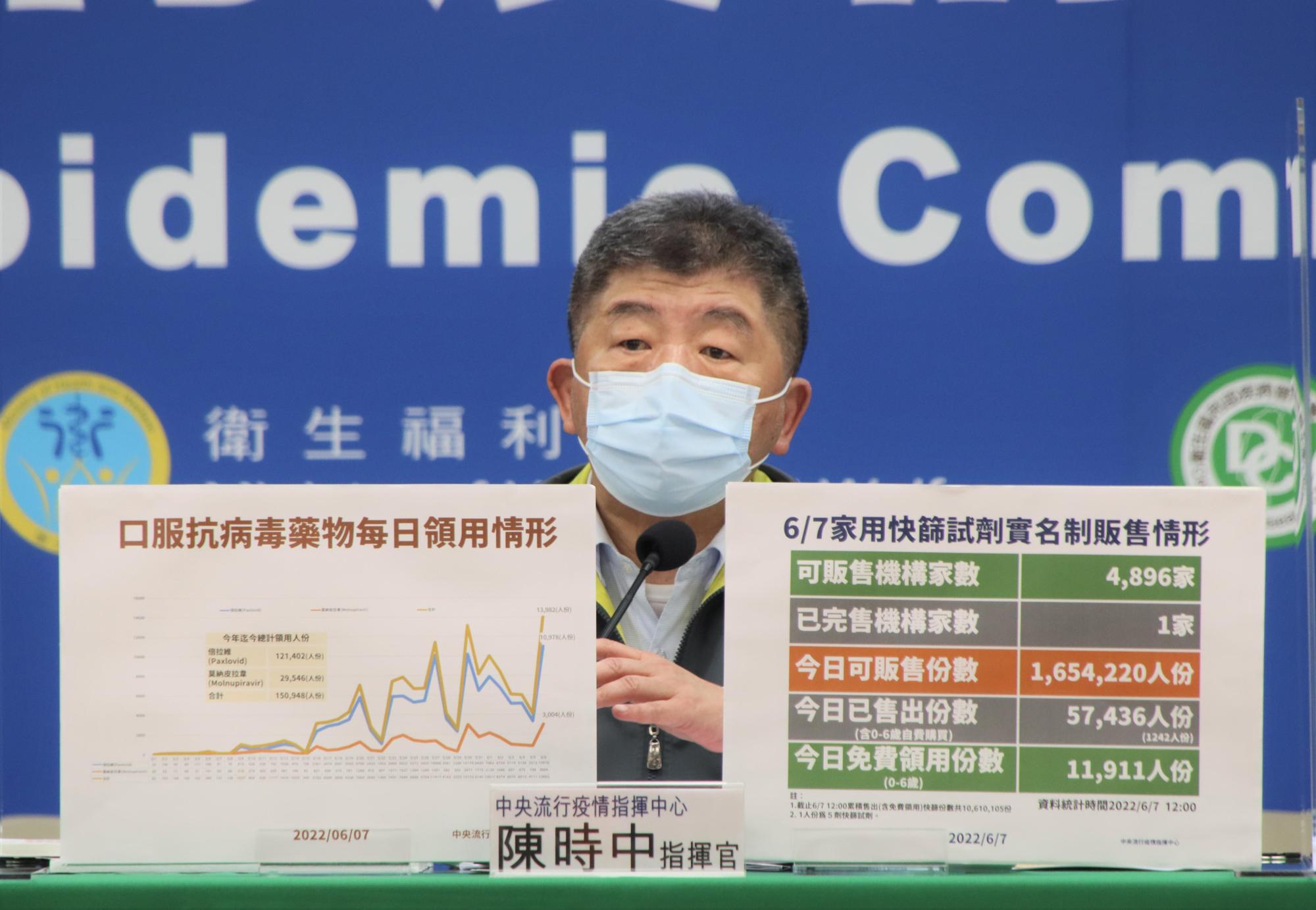 陳時中指出,開放國門仍在規劃中,會先以商務客作為優先對象。(指揮中心提供)