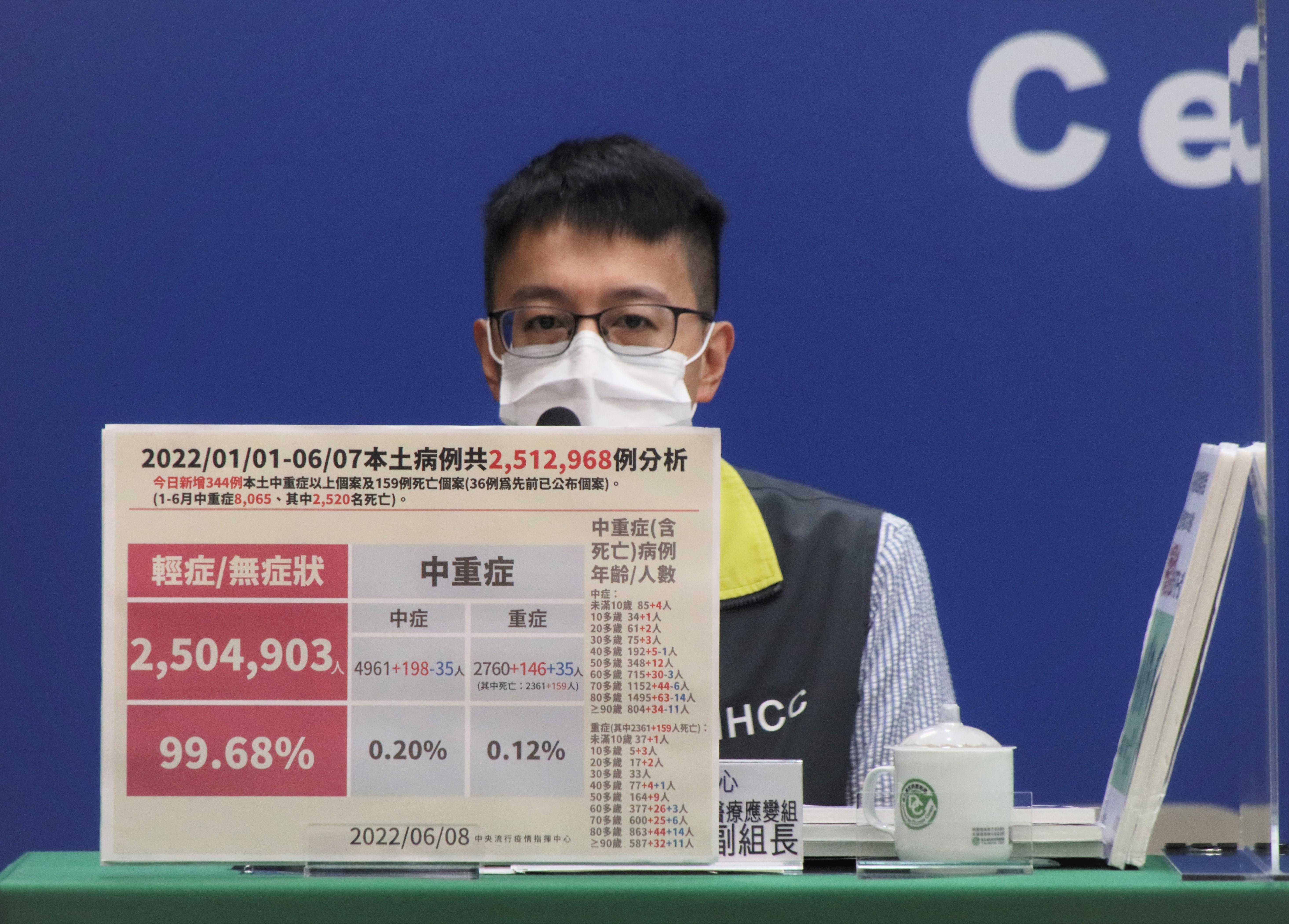 指揮中心說明最新疫情狀況。（指揮中心提供）