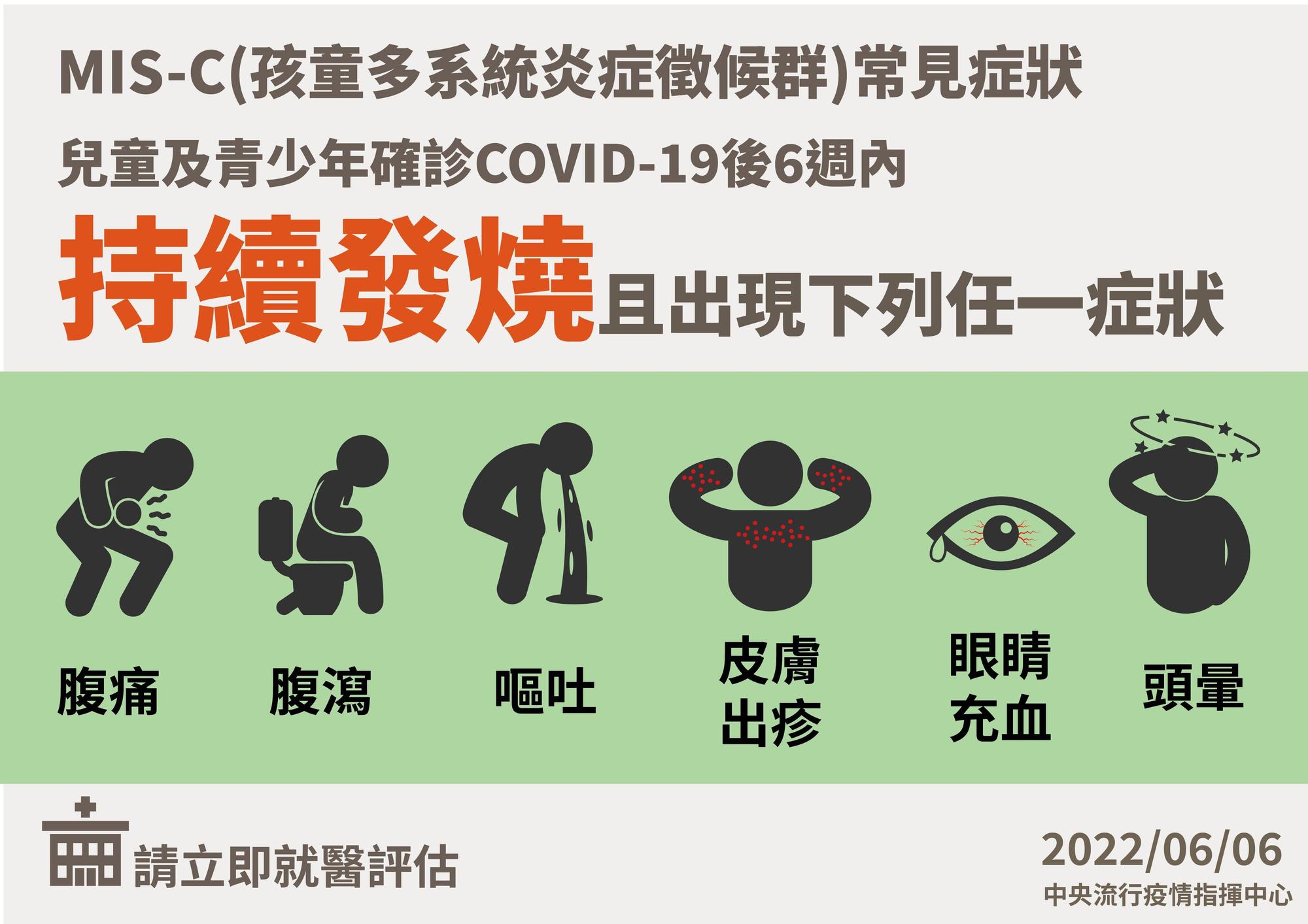 指揮中心日前提醒MIS-C相關症狀。(指揮中心提供)