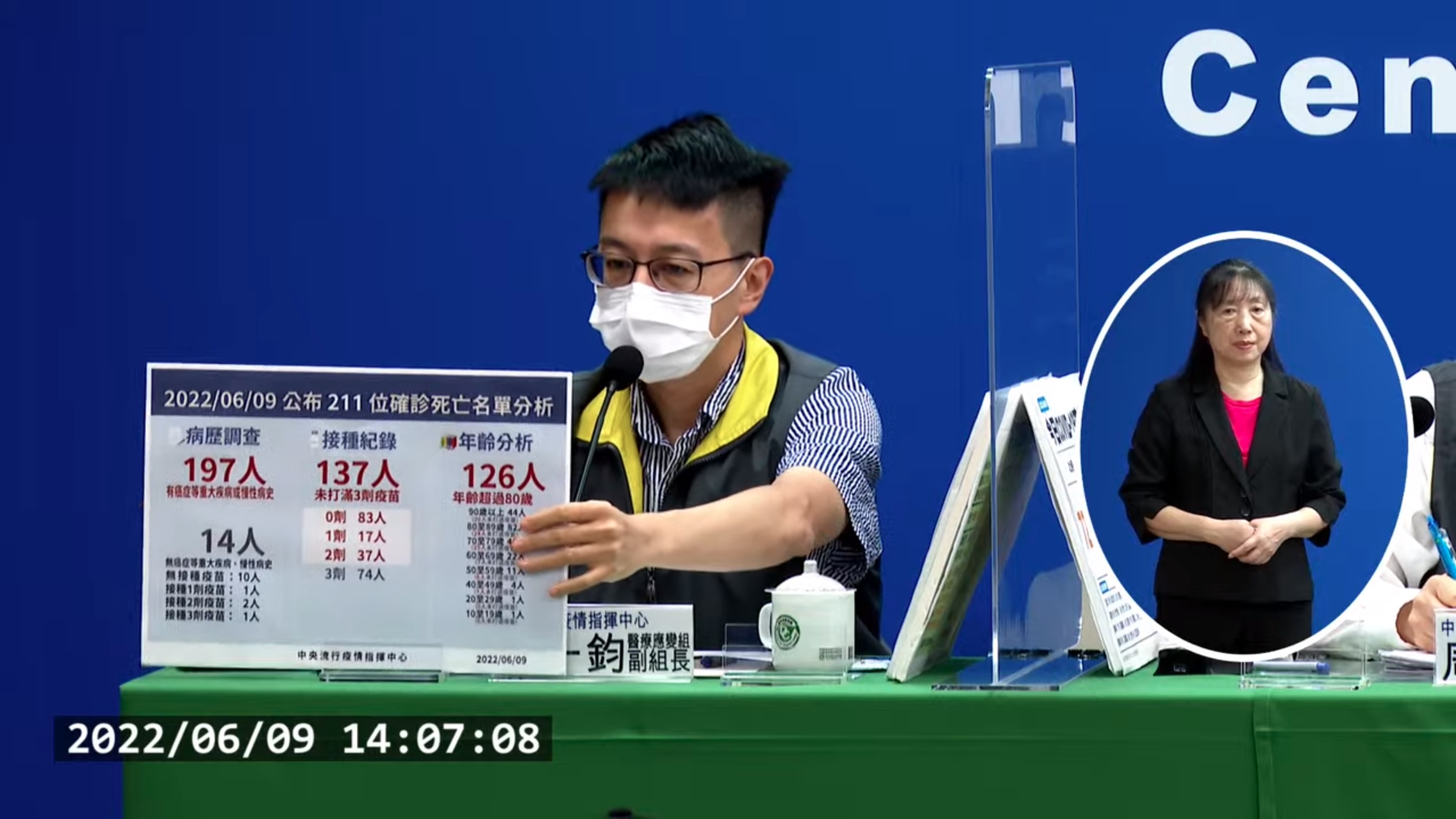 羅一鈞說明國內疫情現況。（翻攝自疾管署YouTube）