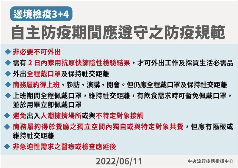 指揮中心說明居家檢疫3+4期間應注意事項。(指揮中心提供)
