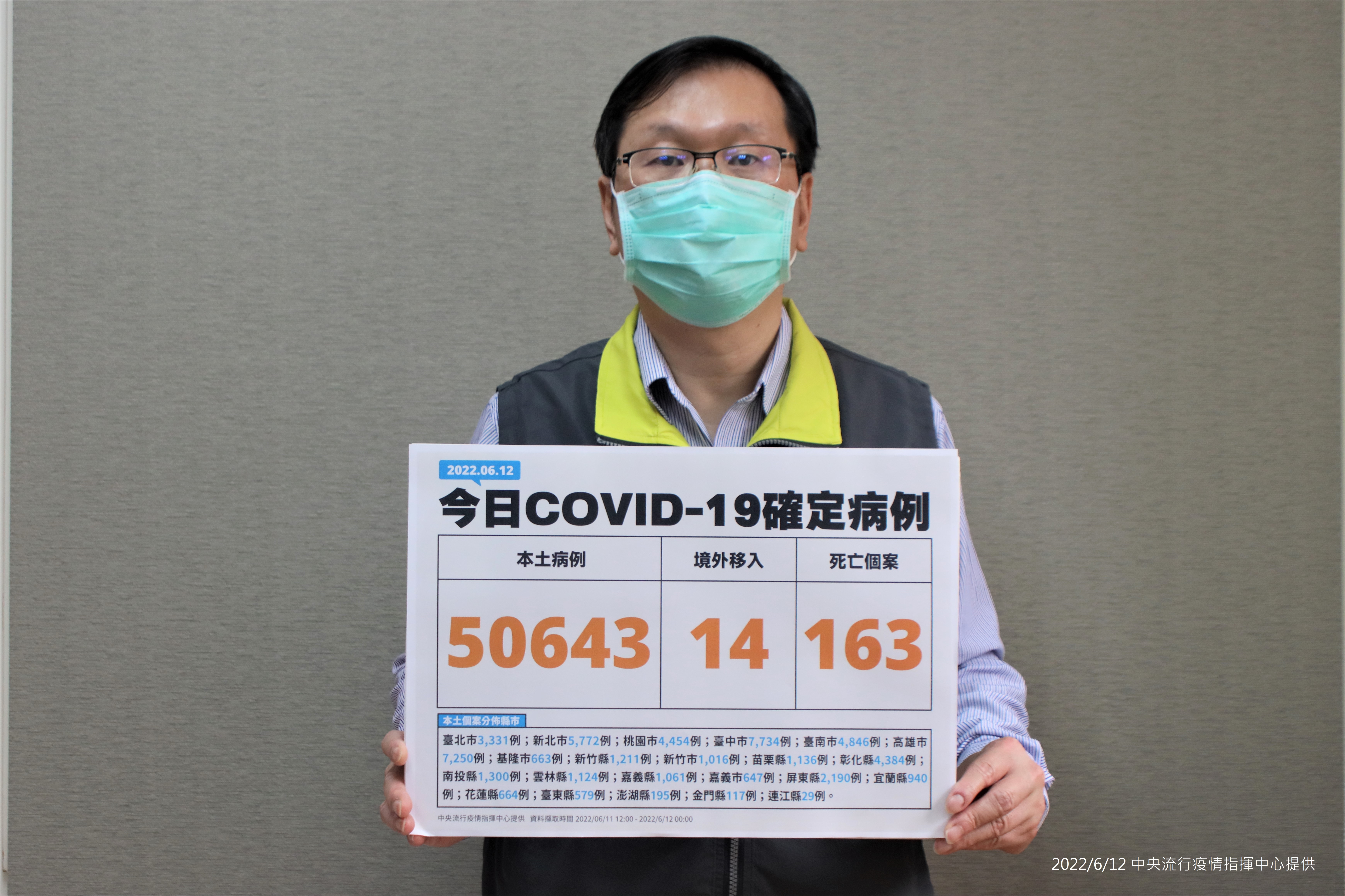 指揮中心發言人莊人祥說明公布國內疫情現況。(指揮中心提供)