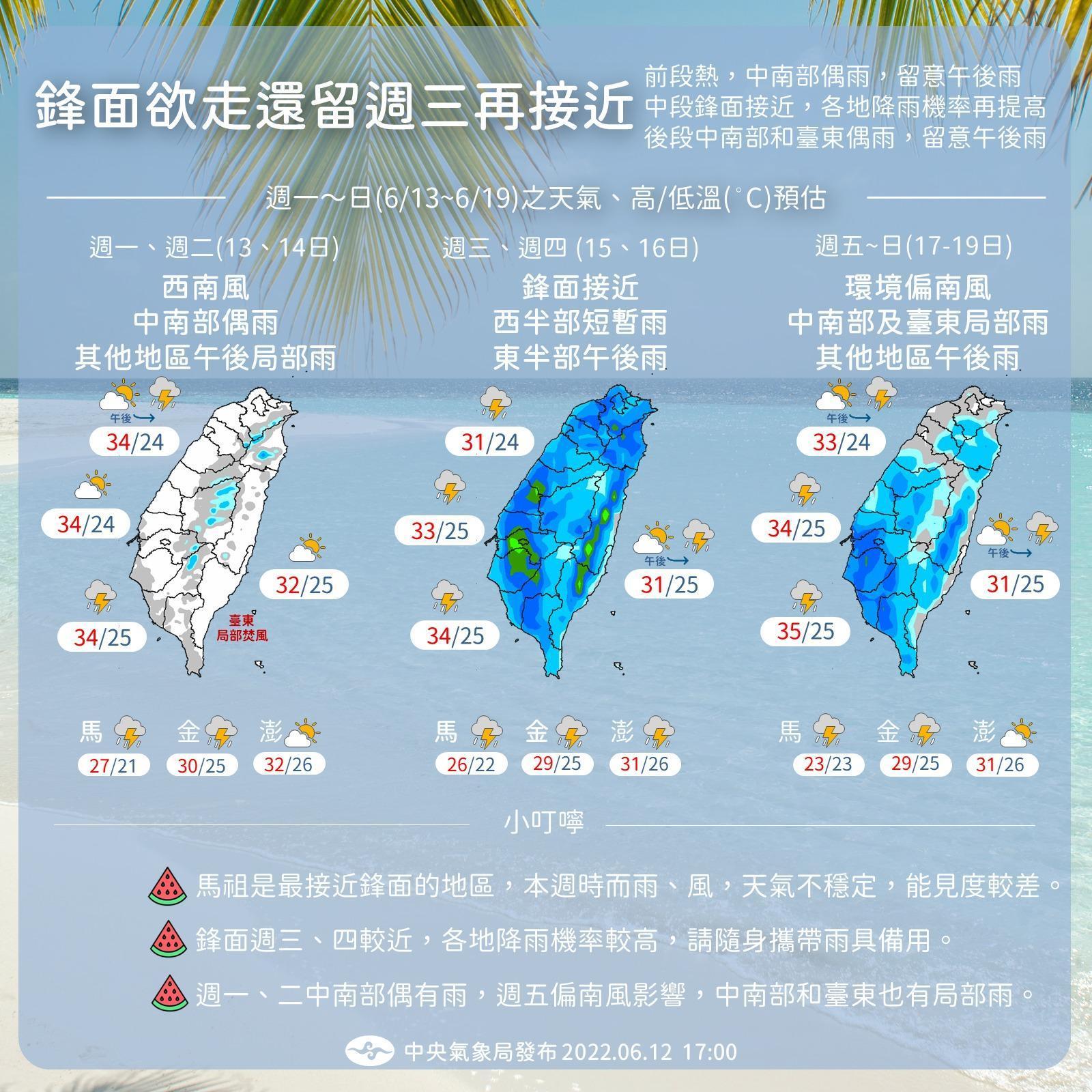 中央氣象局說明本週天氣呈現三階段變化。(中央氣象局提供)