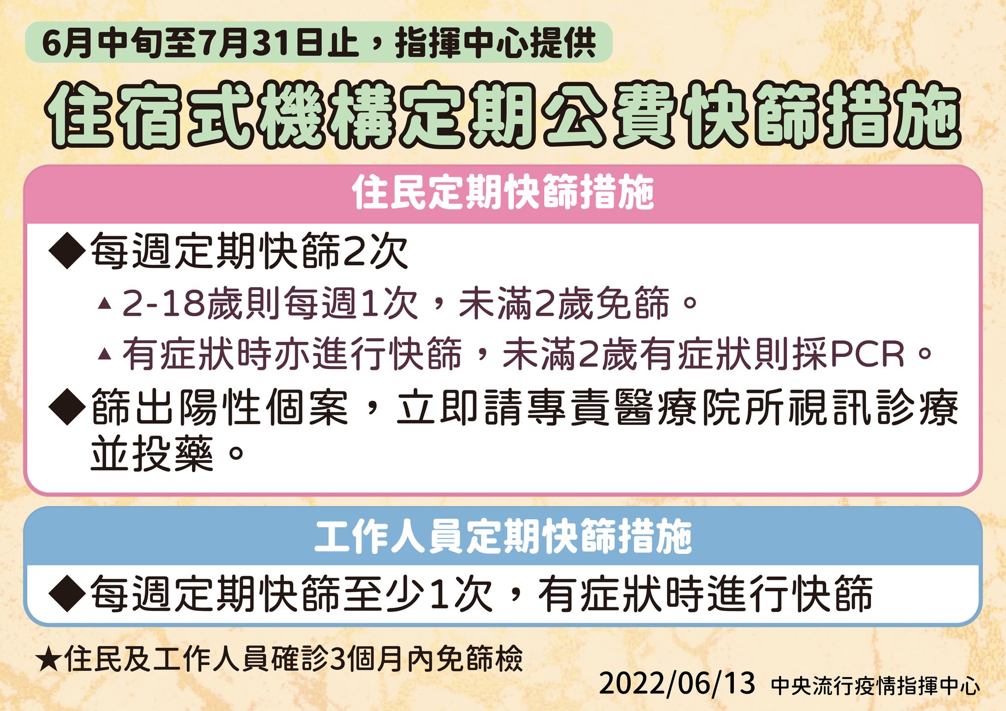 指揮中心說明住宿式機構定期公費快篩措施。(指揮中心提供)