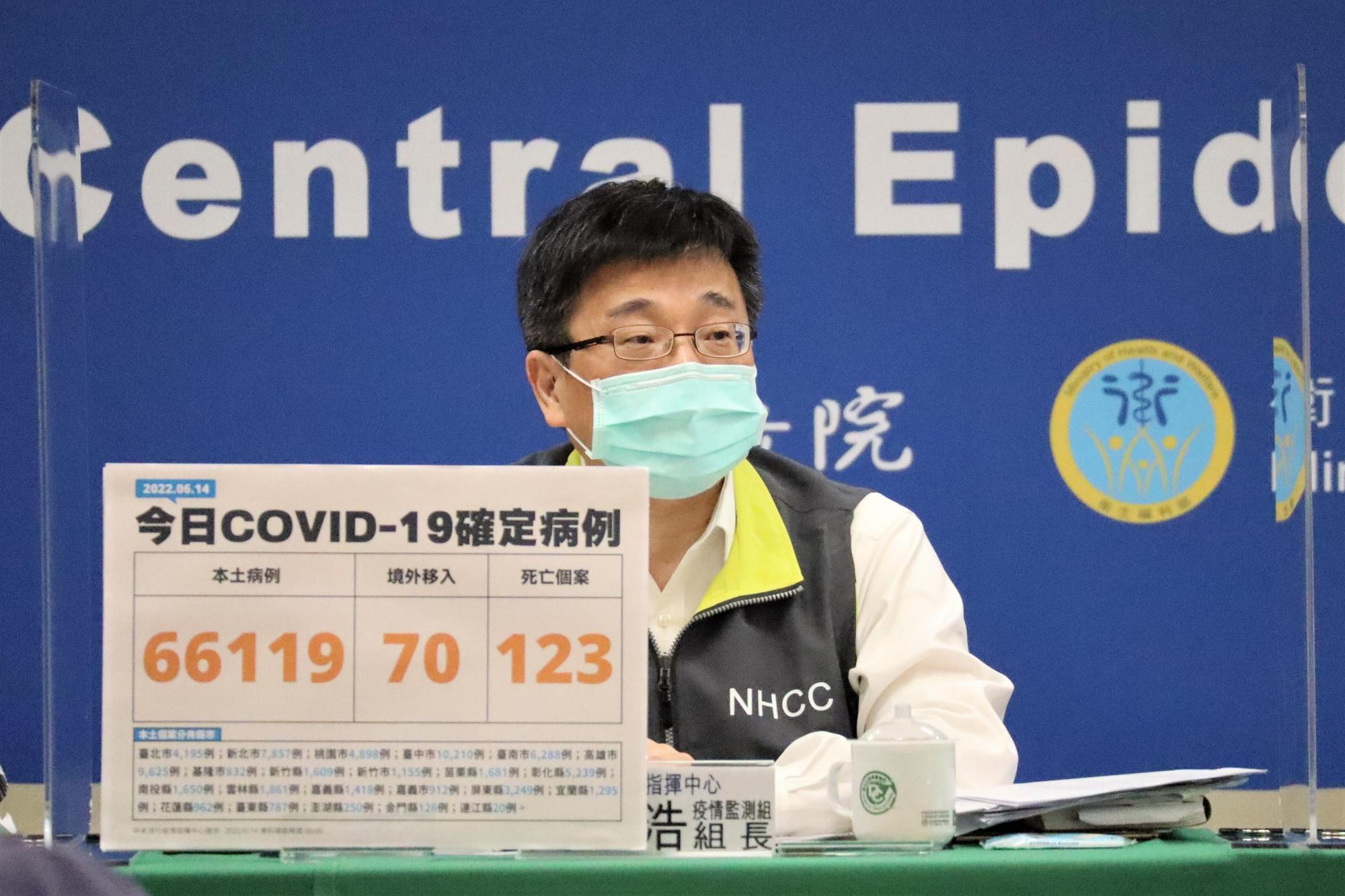 指揮中心說明今本土新增66,119例及70例境外移入。（指揮中心提供）
