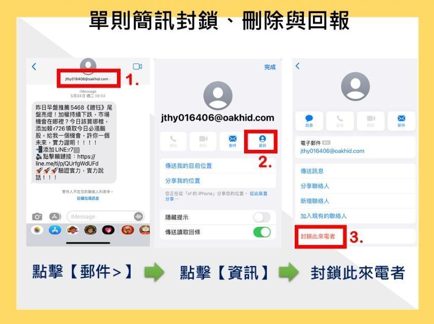 單則簡訊封鎖、刪除與回報。（翻攝自165全民防騙網）