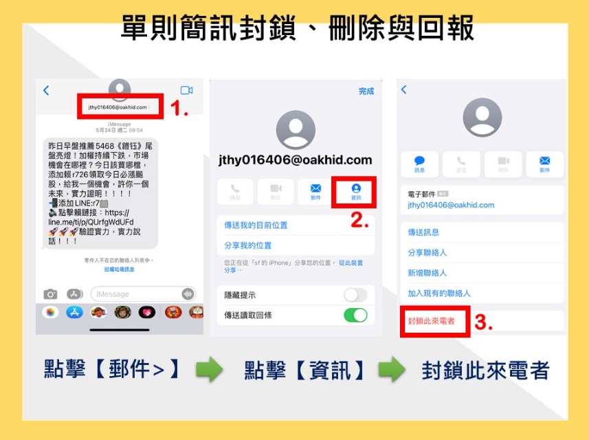 單則簡訊封鎖、刪除與回報。（翻攝自165全民防騙網）