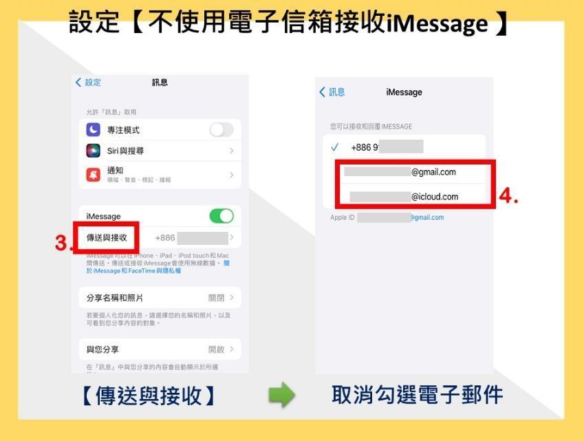 設定「不使用電子信箱接收iMessage」。（翻攝自165全民防騙網）