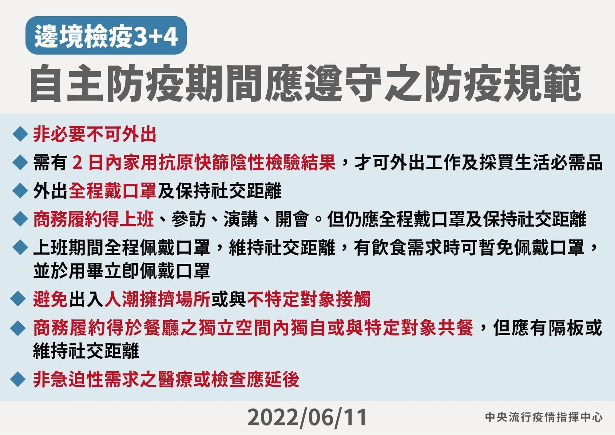 指揮中心說明入境者的自主防疫規範。(指揮中心提供)