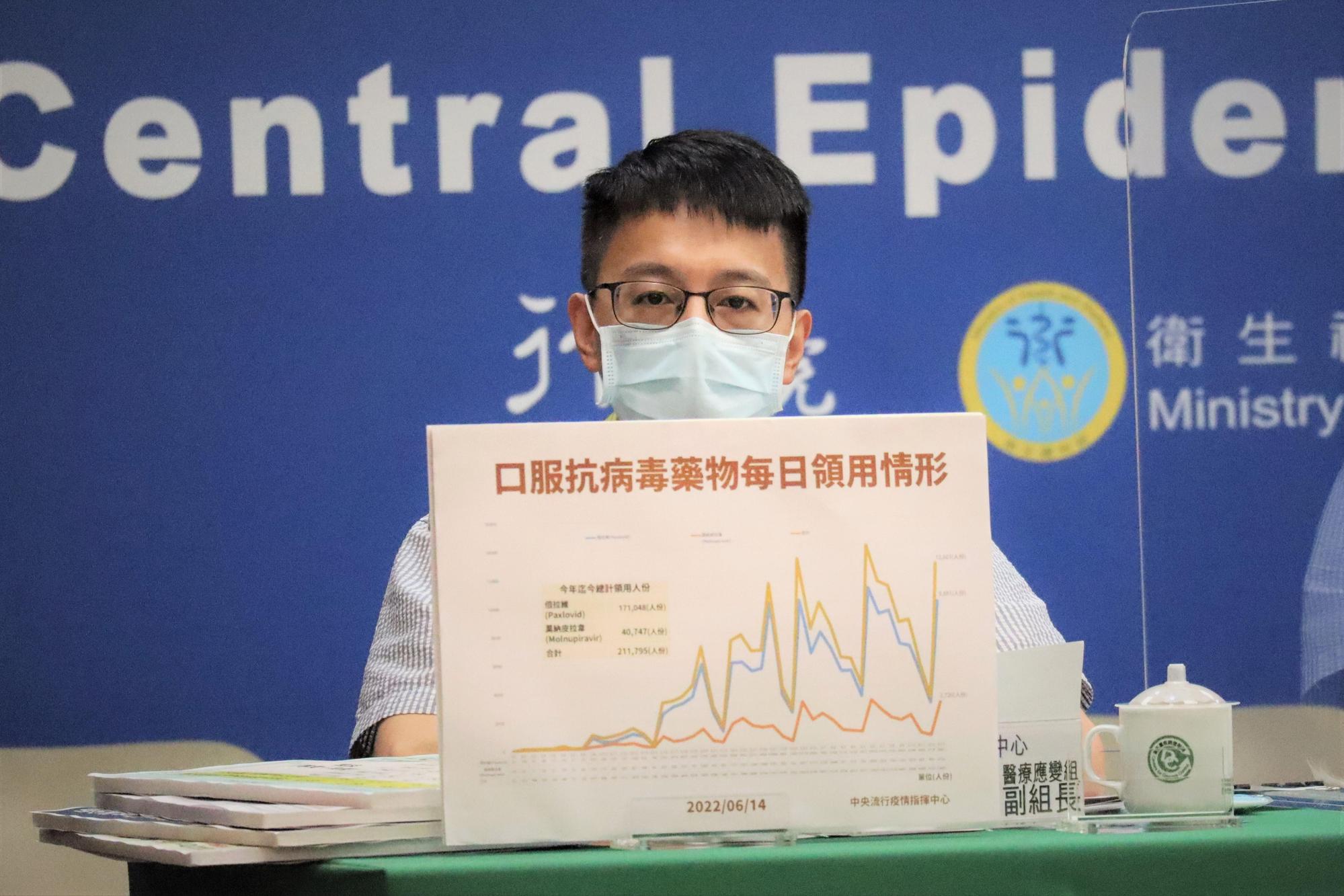 羅一鈞指出,新型變異株遲早會進入社區,呼籲民眾要做好個人防護。(指揮中心提供)