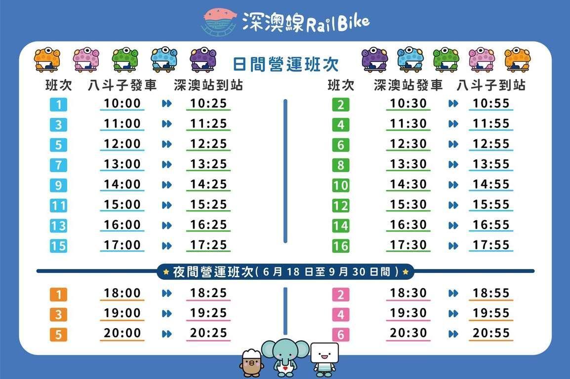 深澳鐵道自行車6月18日至9月30日間推出期間限定的星光班次。(新北觀旅局提供)