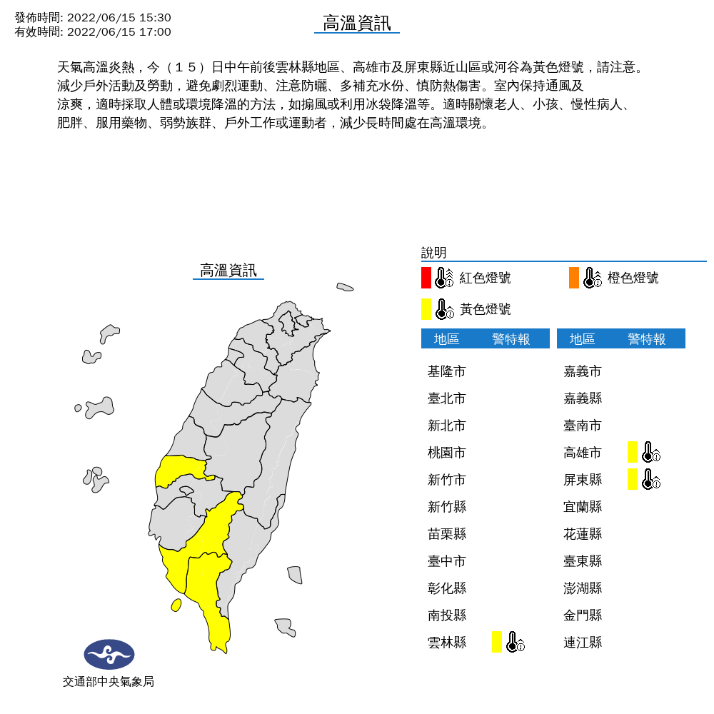 南部高溫炎熱的天氣，讓高雄市、雲林縣及屏東縣釋亮起黃色高溫燈號。（中央氣象局提供）