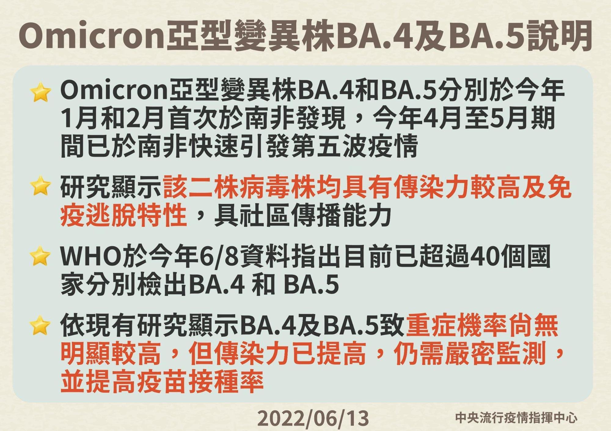 指揮中心說明亞型變異株。（指揮中心提供）