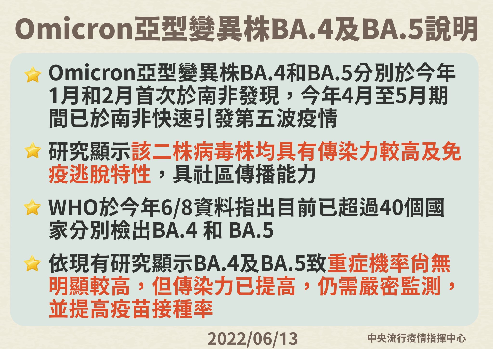 指揮中心說明亞型變異株。（指揮中心提供）