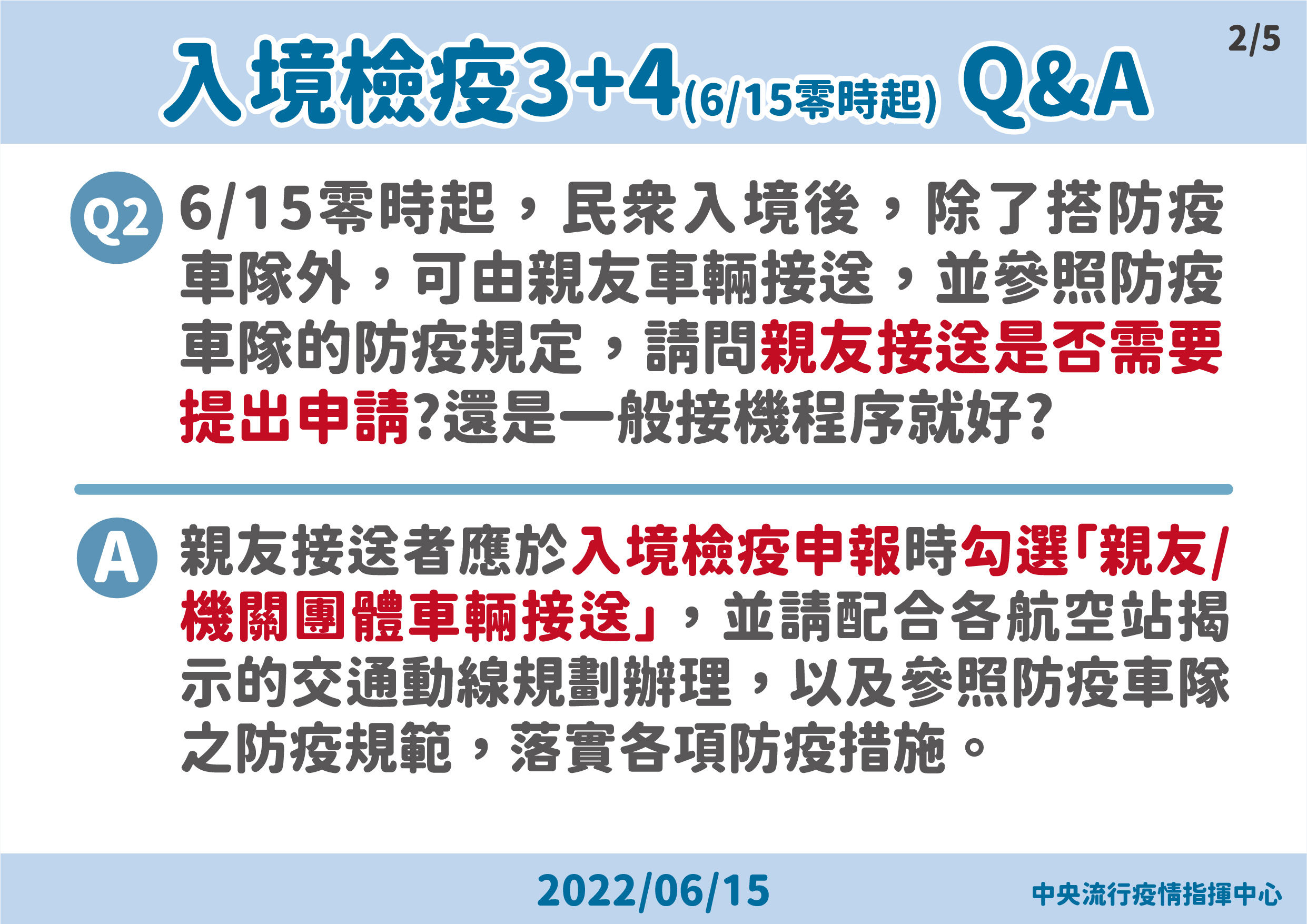 指揮中心說明入境檢疫新措施。（指揮中心提供）