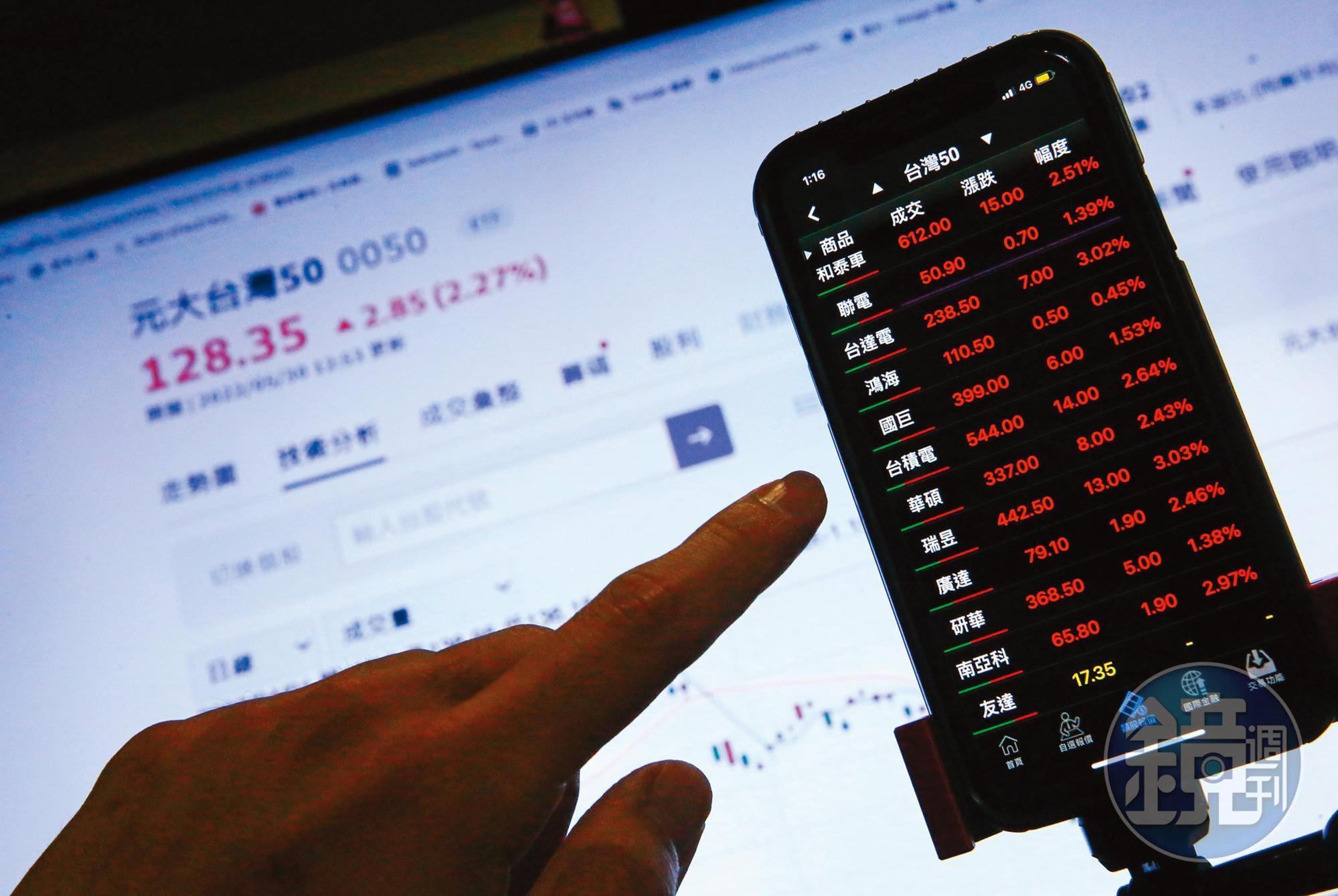 老余多鎖定台灣50等權值股，等待波段下跌後，趁築底過程進場布局。