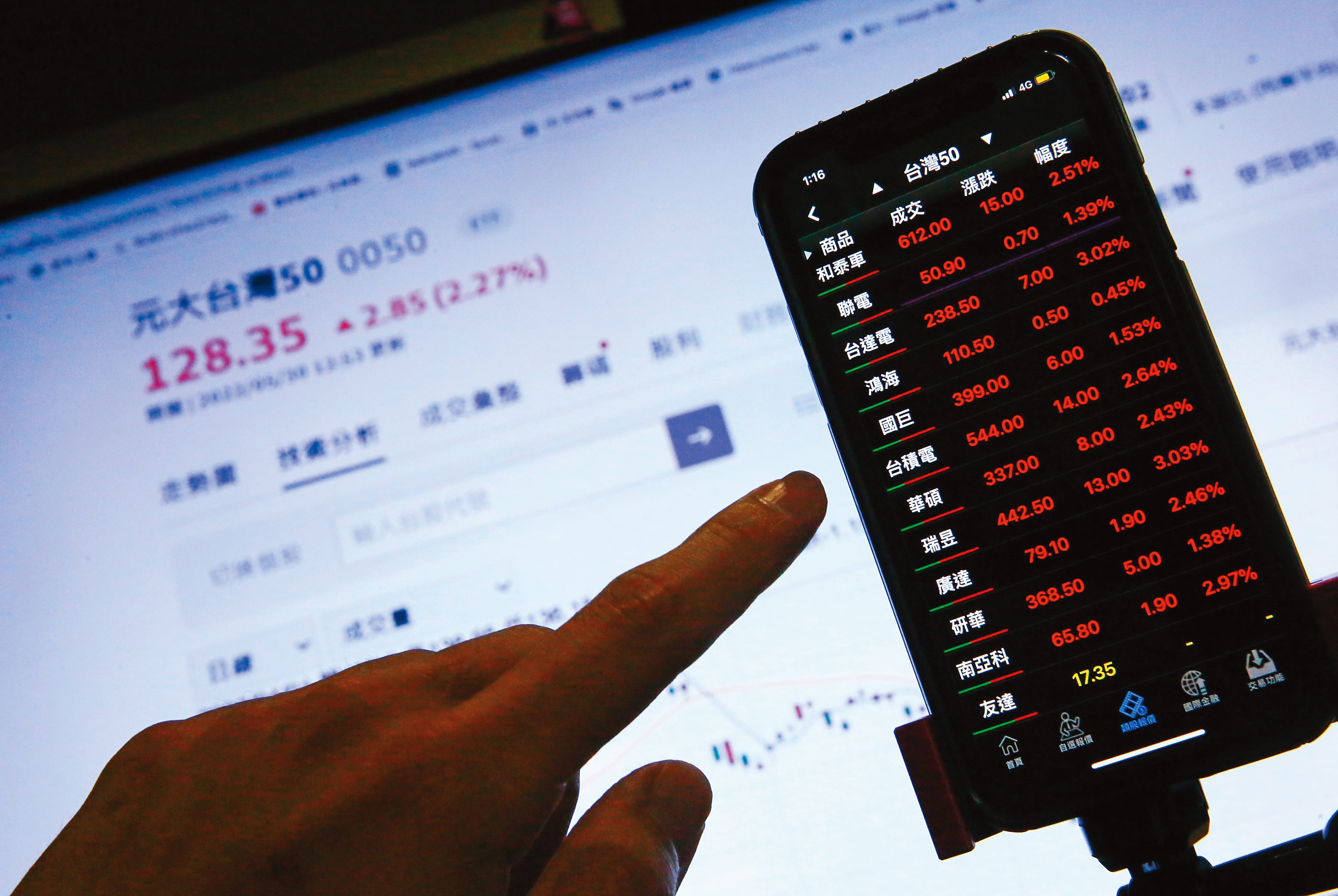 老余多鎖定台灣50等權值股，等待波段下跌後，趁築底過程進場布局。
