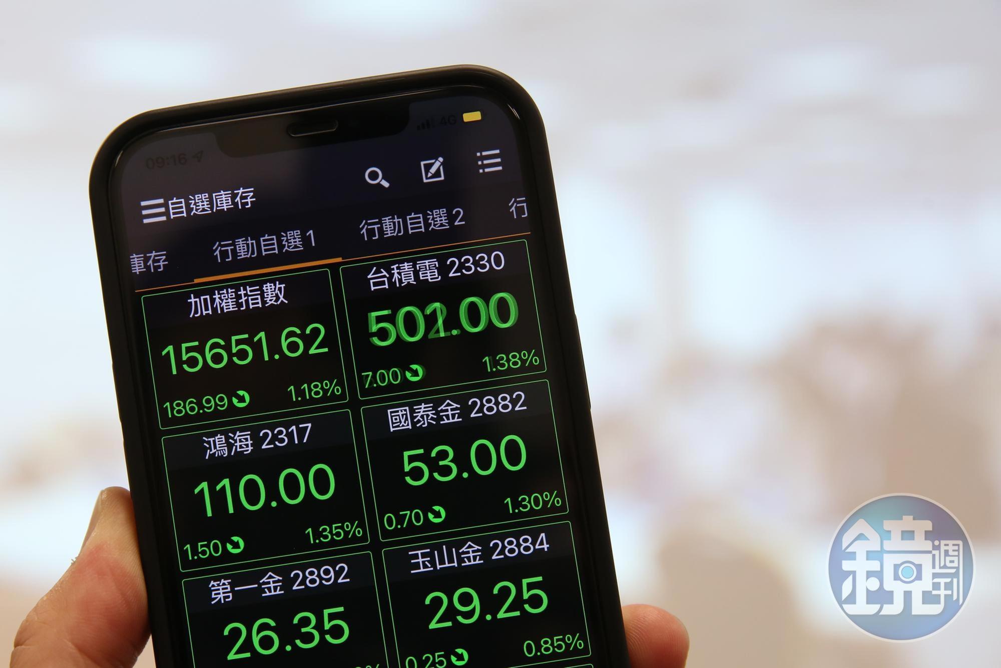美股重挫,台股續跌,台積電今早開盤從500出頭下跌,一度失守500元大關。