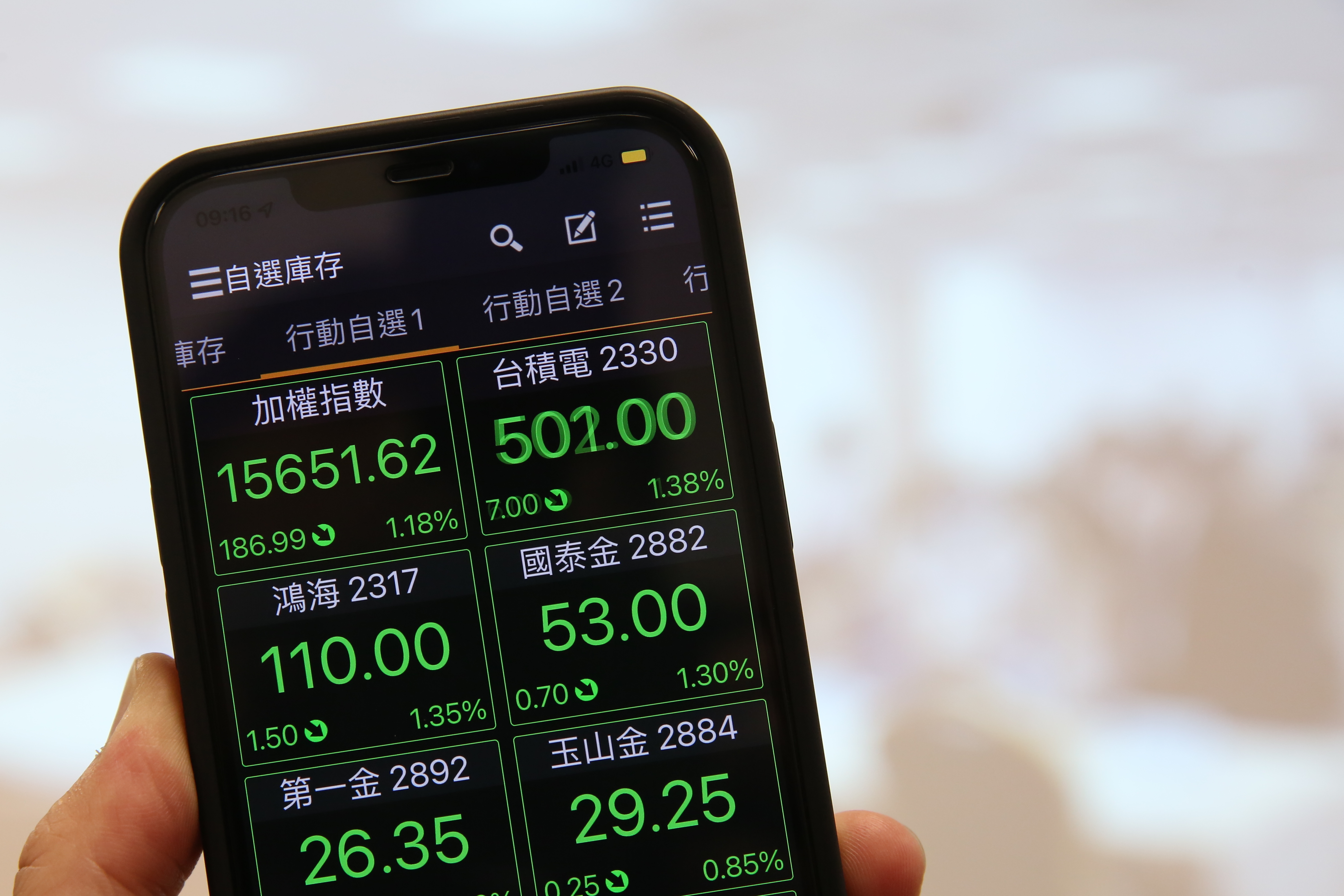 美股重挫，台股續跌，台積電今早開盤從500出頭下跌，一度失守500元大關。