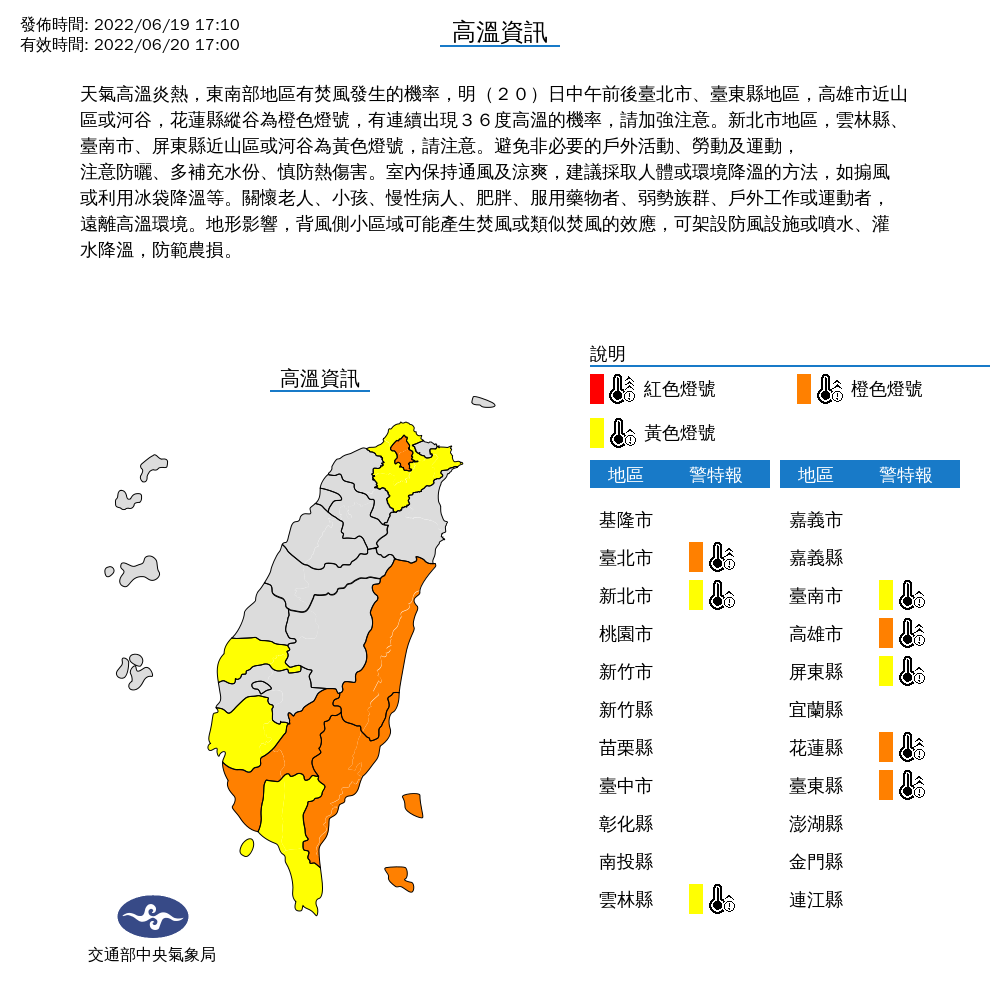 高溫炎熱的天氣持續,氣象局針對台北市、新北市等8縣市亮起高溫警示燈號。(中央氣象局提供)