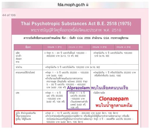 外科醫師Tavatchai質疑Tangmo遭到下藥。（翻攝自Tavatchai臉書）