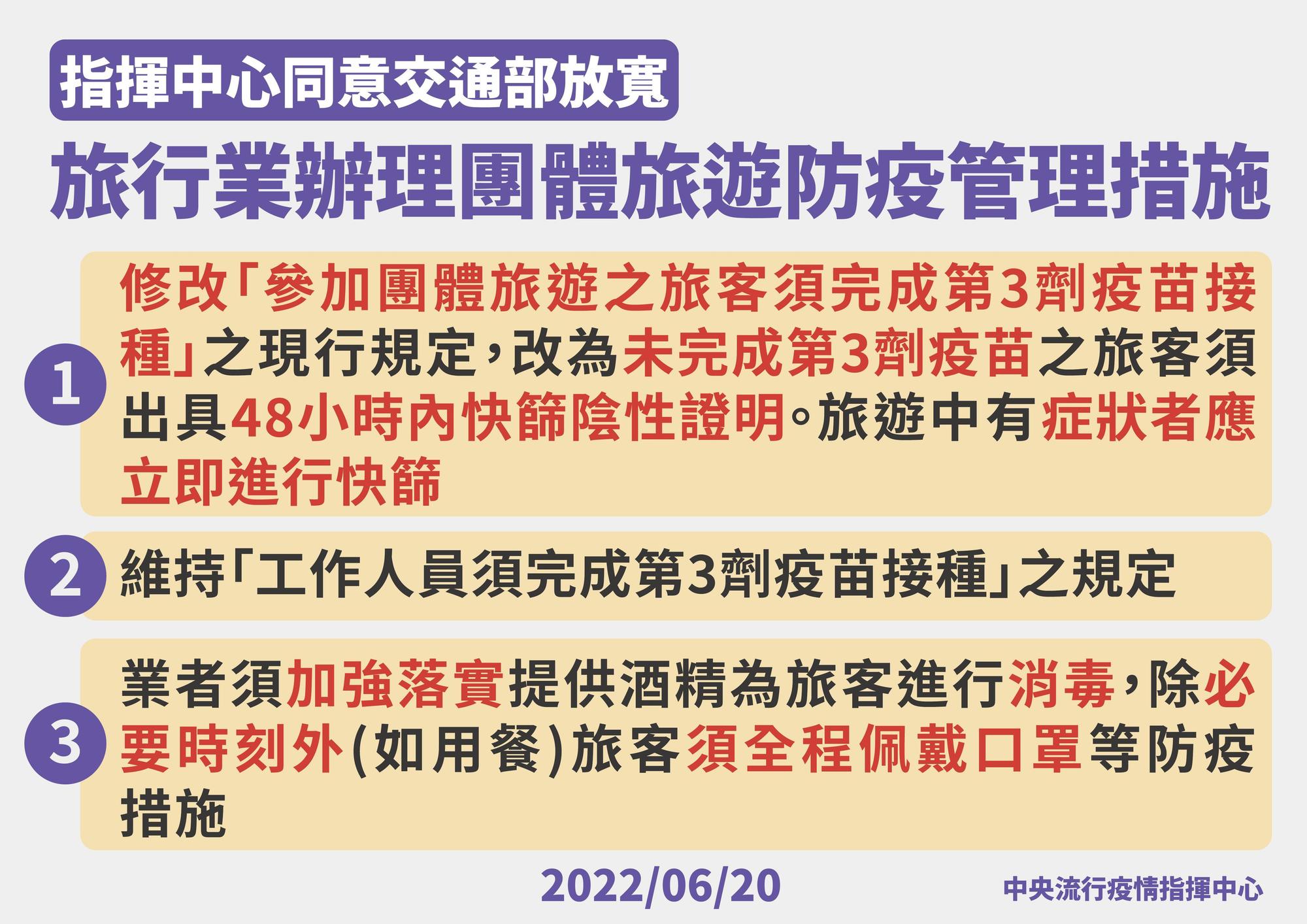 指揮中心今同意交通部放寬旅遊團相關防疫規定。（指揮中心提供）