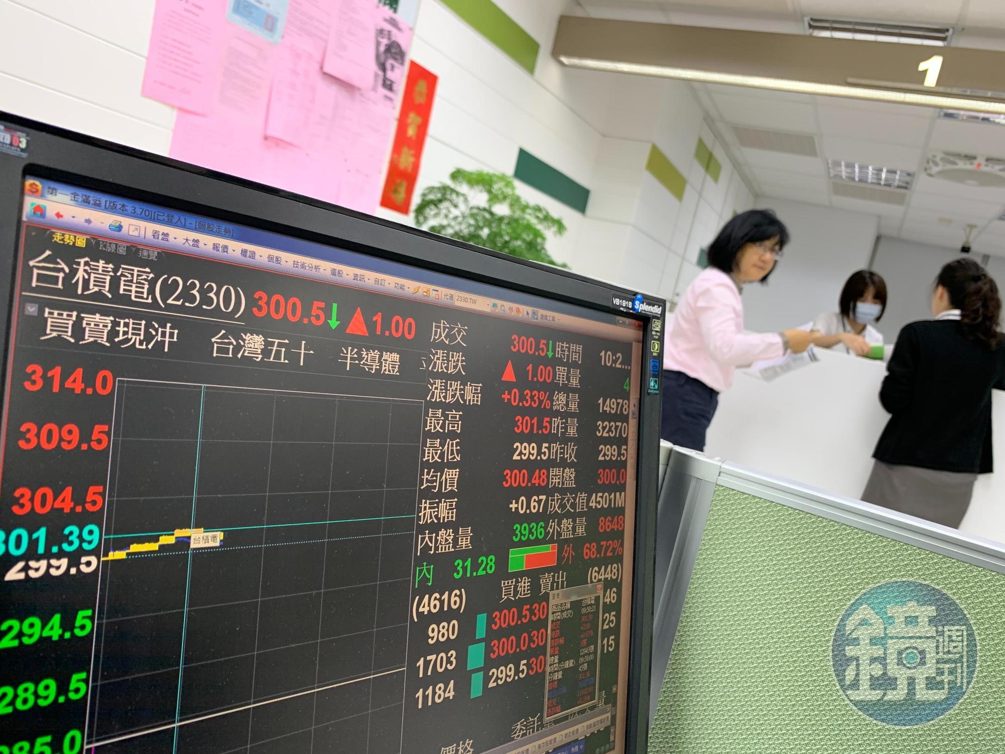 有投資機構悲觀預估，台積電股價將回檔至269元，屆時大盤也將回測萬3至萬4之間。（本刊資料照，2019年年底台積電股價）