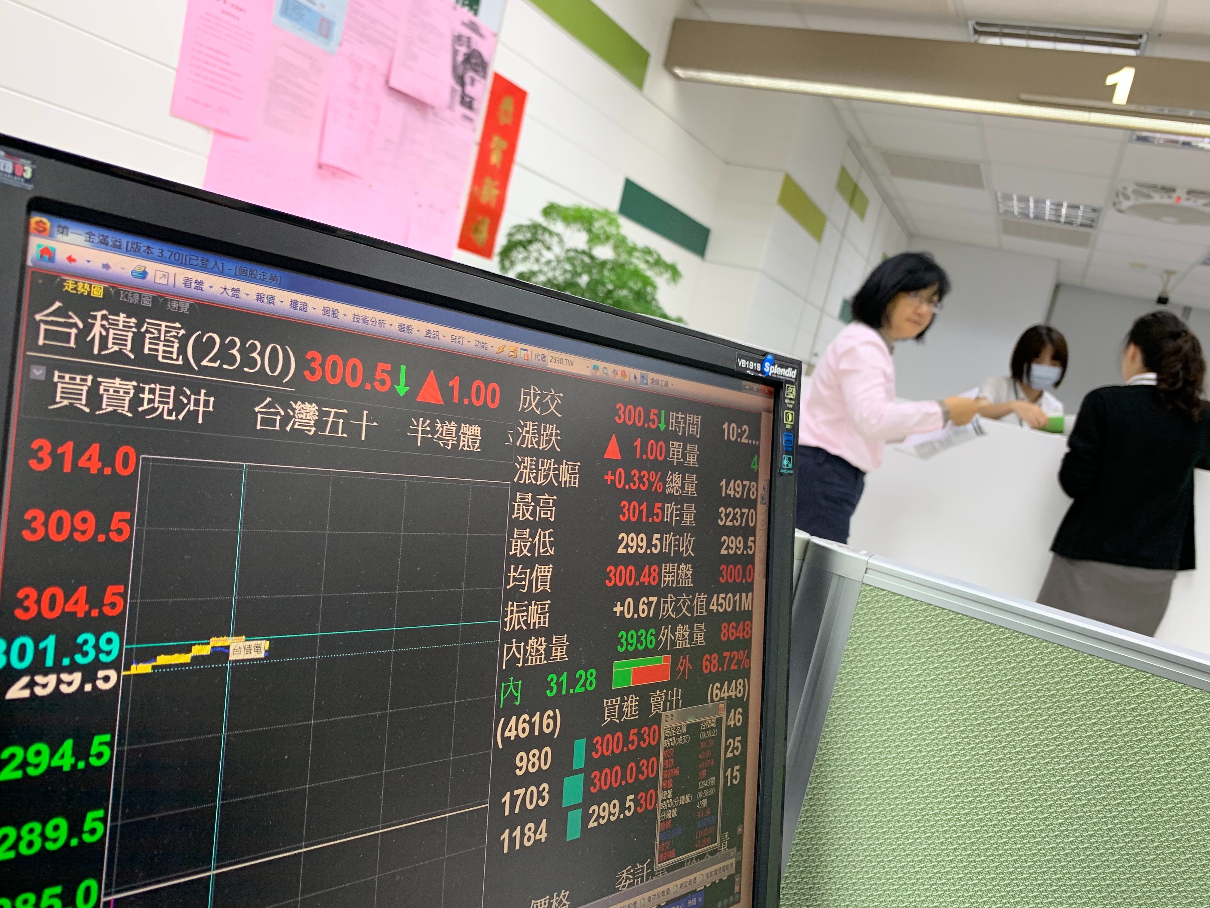 有投資機構悲觀預估，台積電股價將回檔至269元，屆時大盤也將回測萬3至萬4之間。（本刊資料照，2019年年底台積電股價）