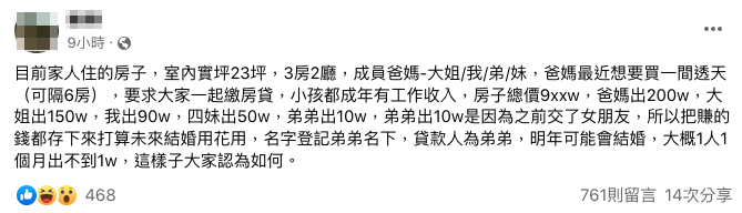 原PO最近要買房，透露房貸的分擔方式，發文詢問網友怎麼看。（翻攝臉書 買房知識家 買房賣房攏滴+）