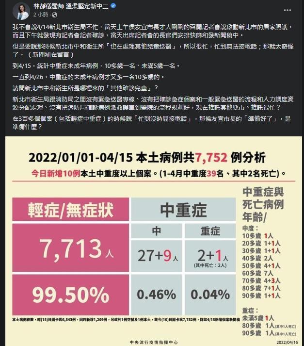 林靜儀翻出數據打臉新北的說詞。（翻攝自林靜儀臉書）