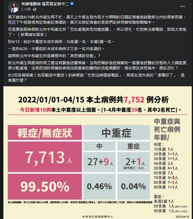 林靜儀翻出數據打臉新北的說詞。（翻攝自林靜儀臉書）