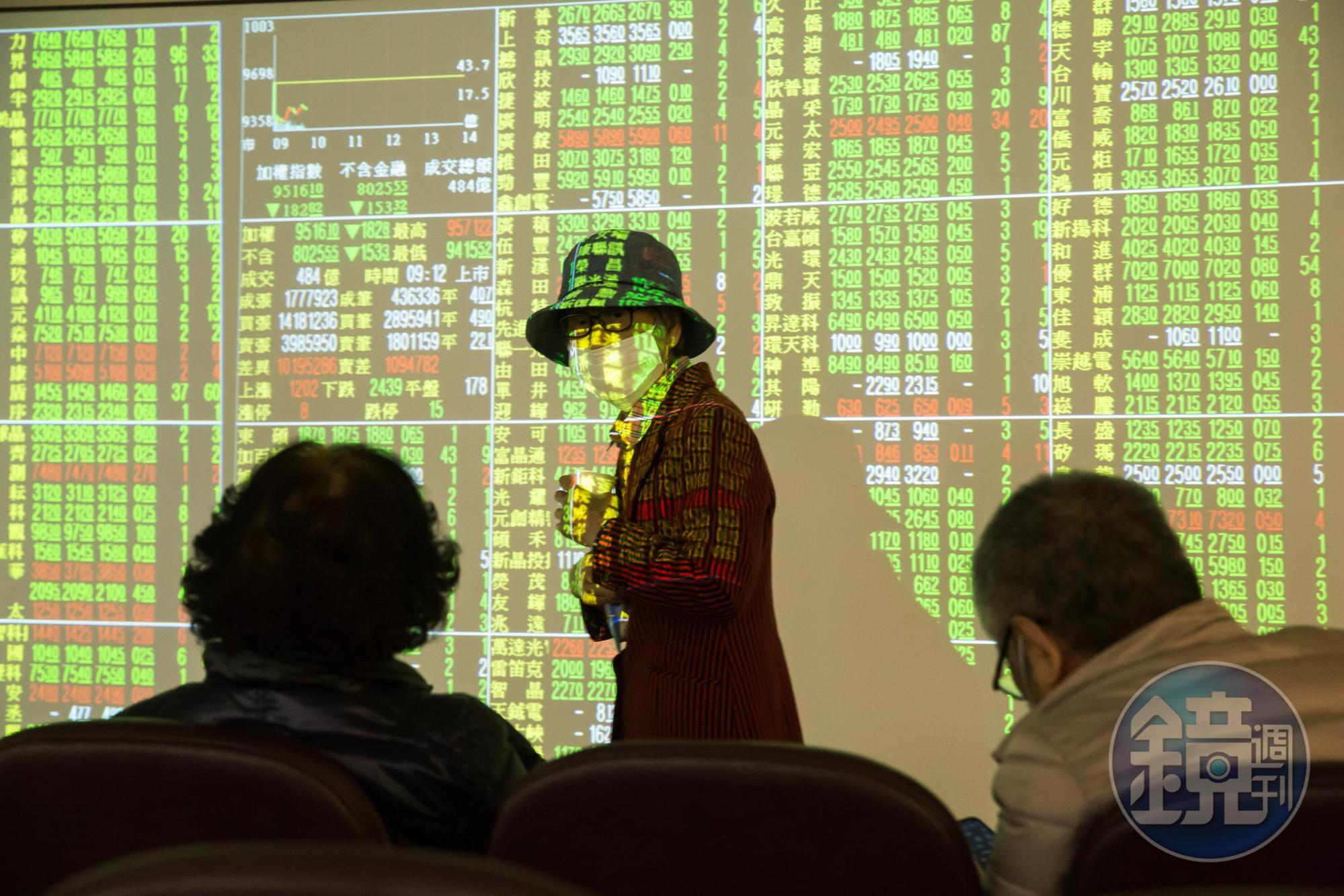 台股再跌200點續寫今年新低融資斷頭潮來襲- 鏡週刊Mirror Media