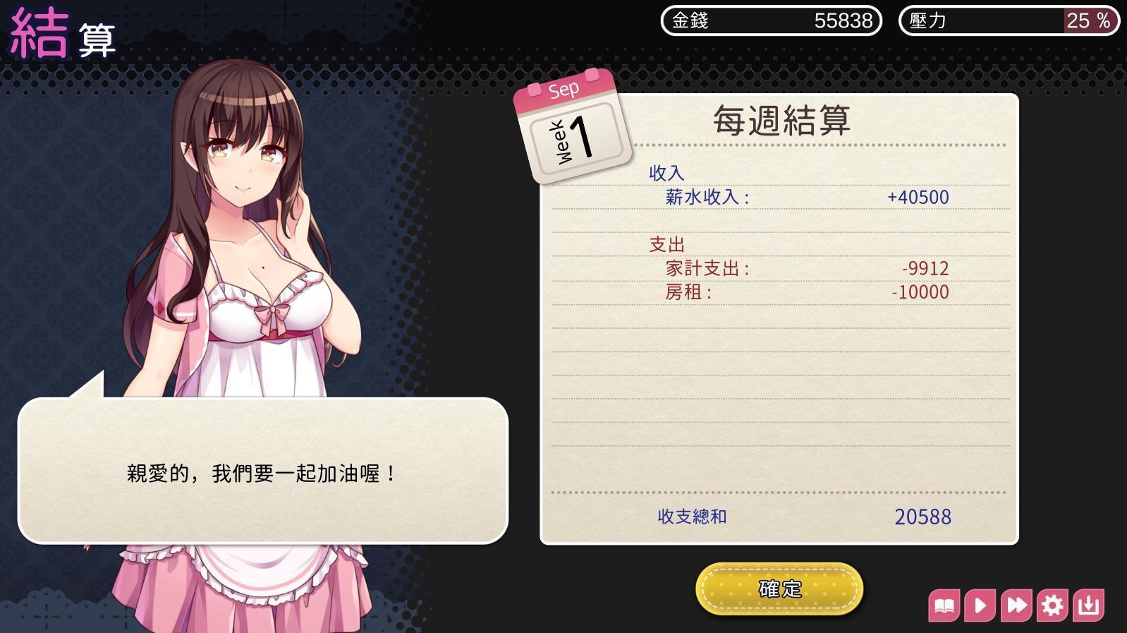 永恆艾莉絲工坊2019年首款作品《魅魔新妻》以50萬元的低成本獲取高報酬。(翻攝自Steam)
