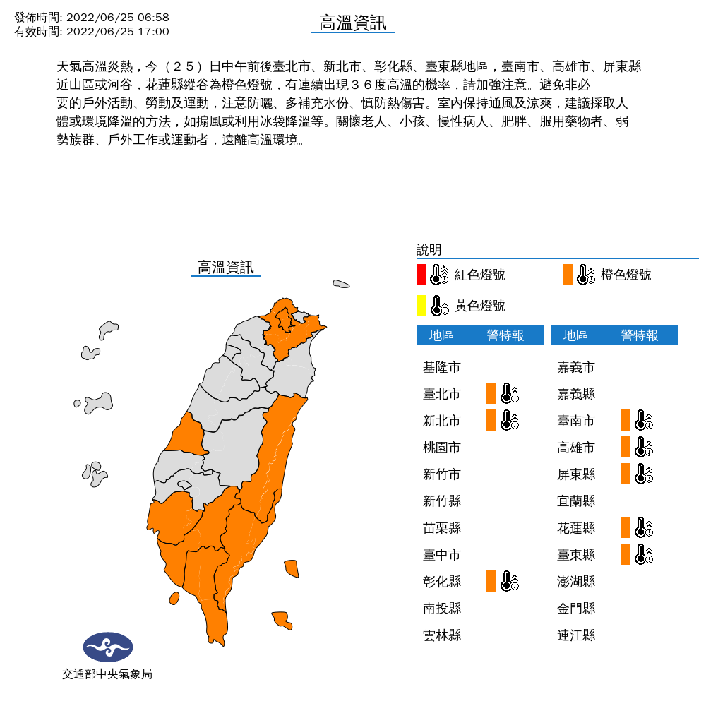 大台北、南高屏等地區有機會出現36度以上高溫，雙北等8縣市也全亮起橘色高溫警示燈號。（中央氣象局提供）