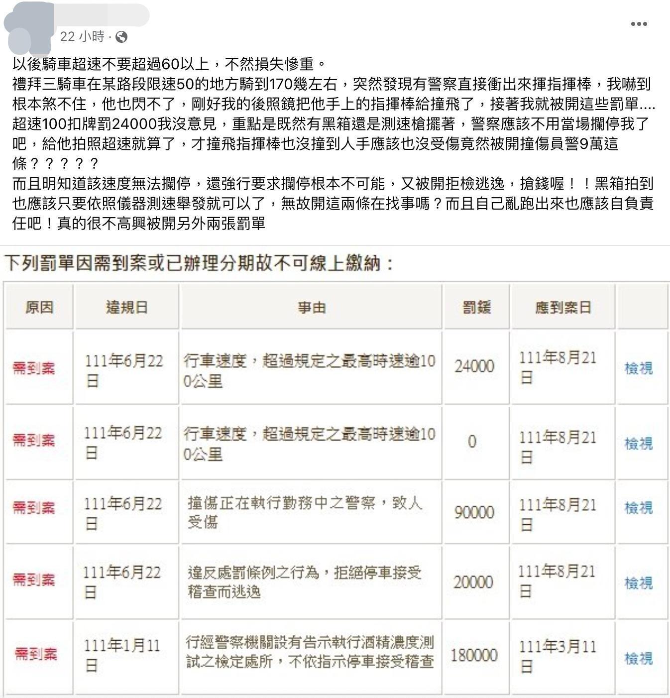 騎士在臉書社團發文抱怨,自己收到共13.4萬的罰單,還批警方「無故找事」。(翻攝自臉書社團「輕檔車俱樂部」)