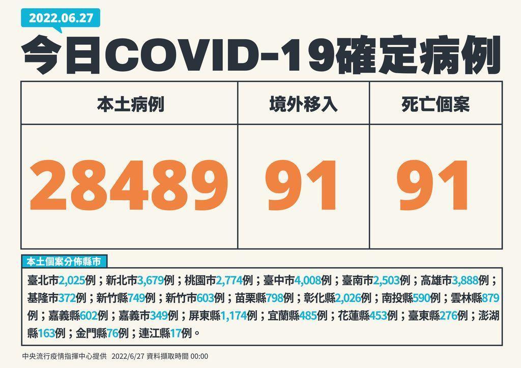 指揮中心說明最新疫情狀況。（指揮中心提供）