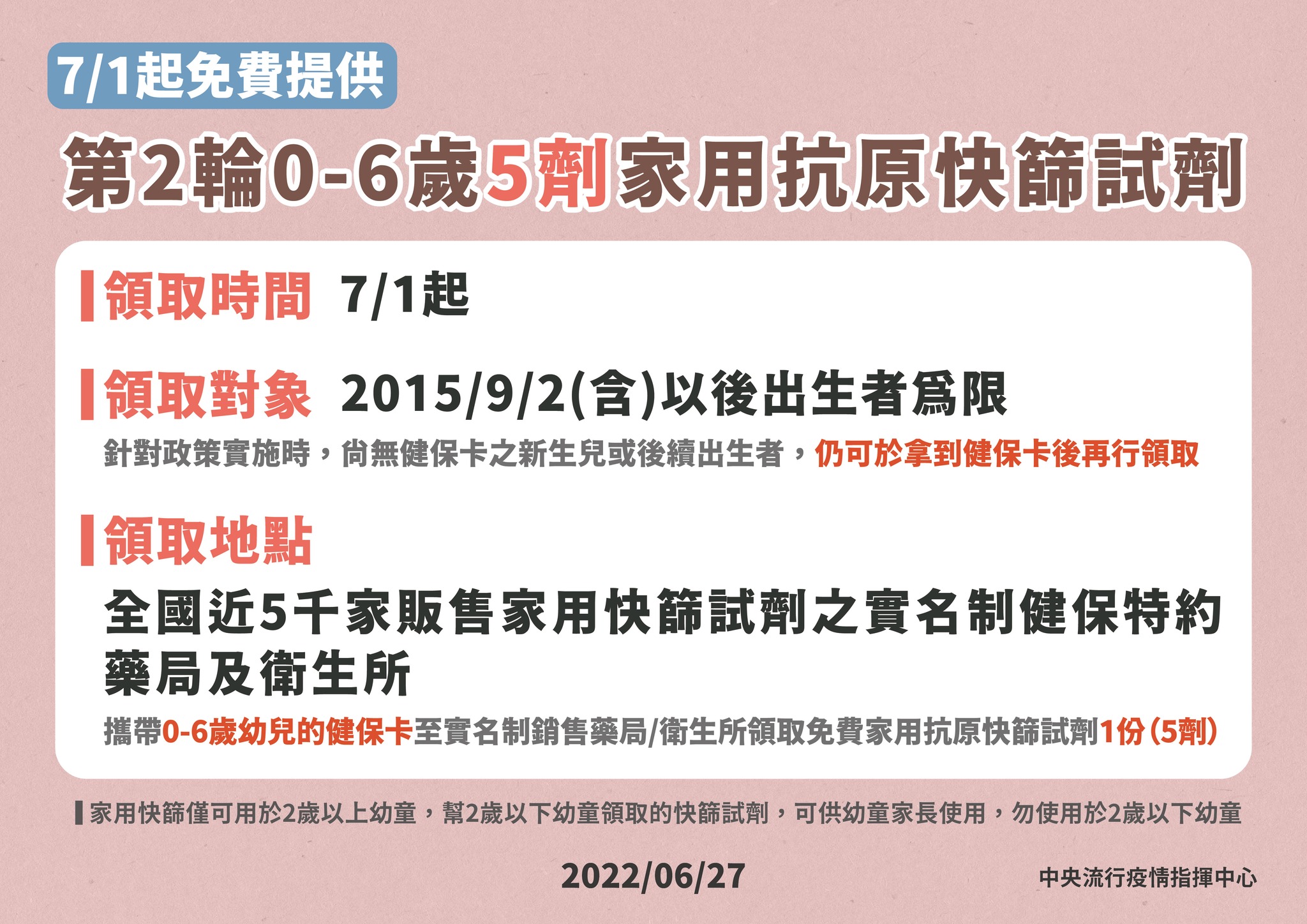 指揮中心宣布提供幼兒免費快篩試劑。（指揮中心提供）