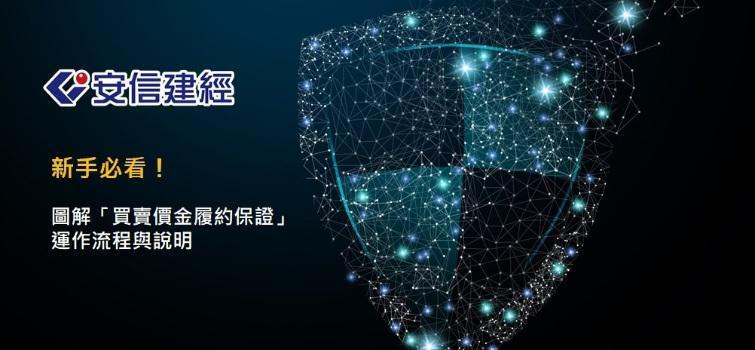 新手必看!安信建經圖解「買賣價金履約保證」運作流程與說明,讓履約保證過程更透明!(信義房屋提供)