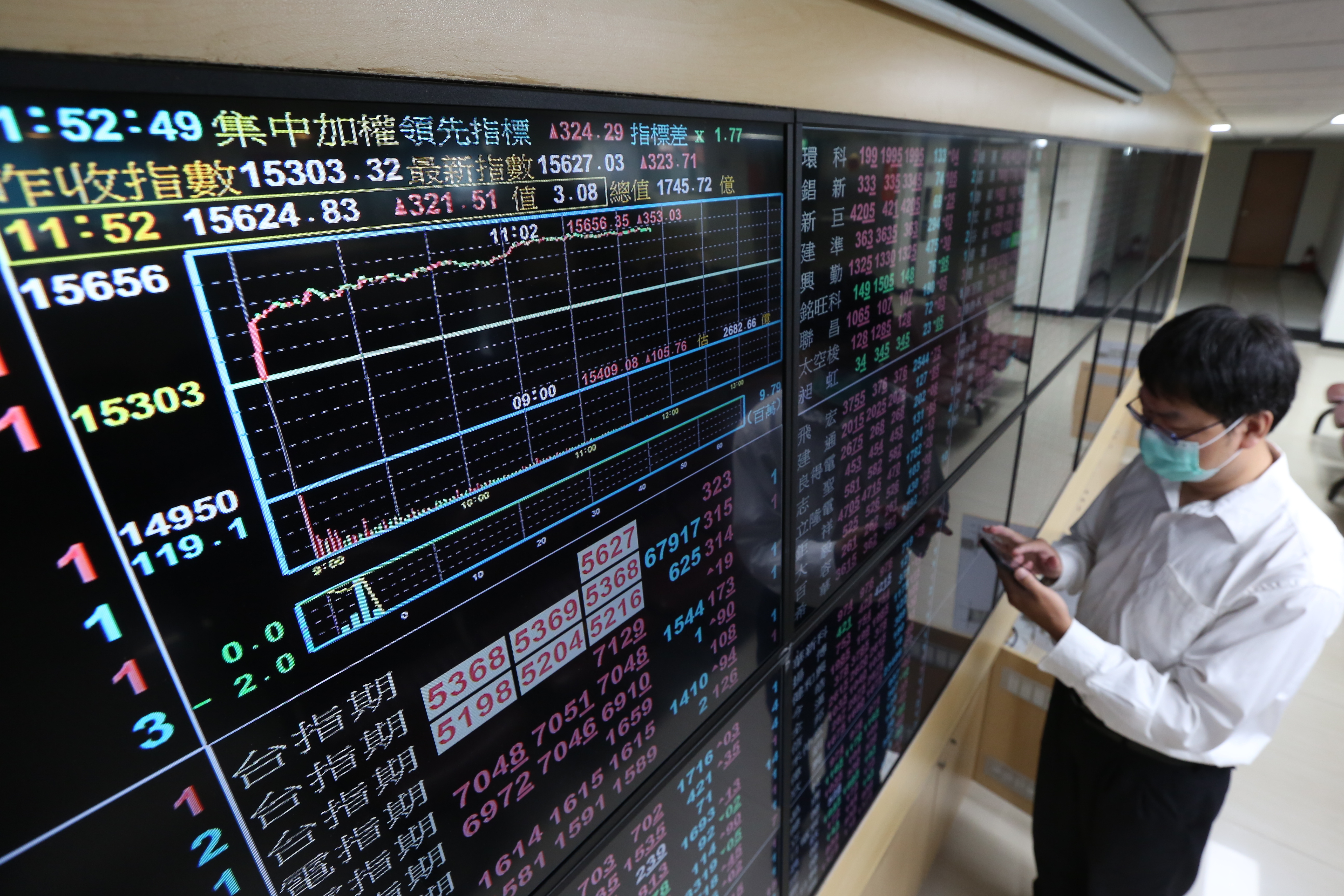 股票證券App大掛點，投資人一片哀號。（示意圖，本刊資料照）