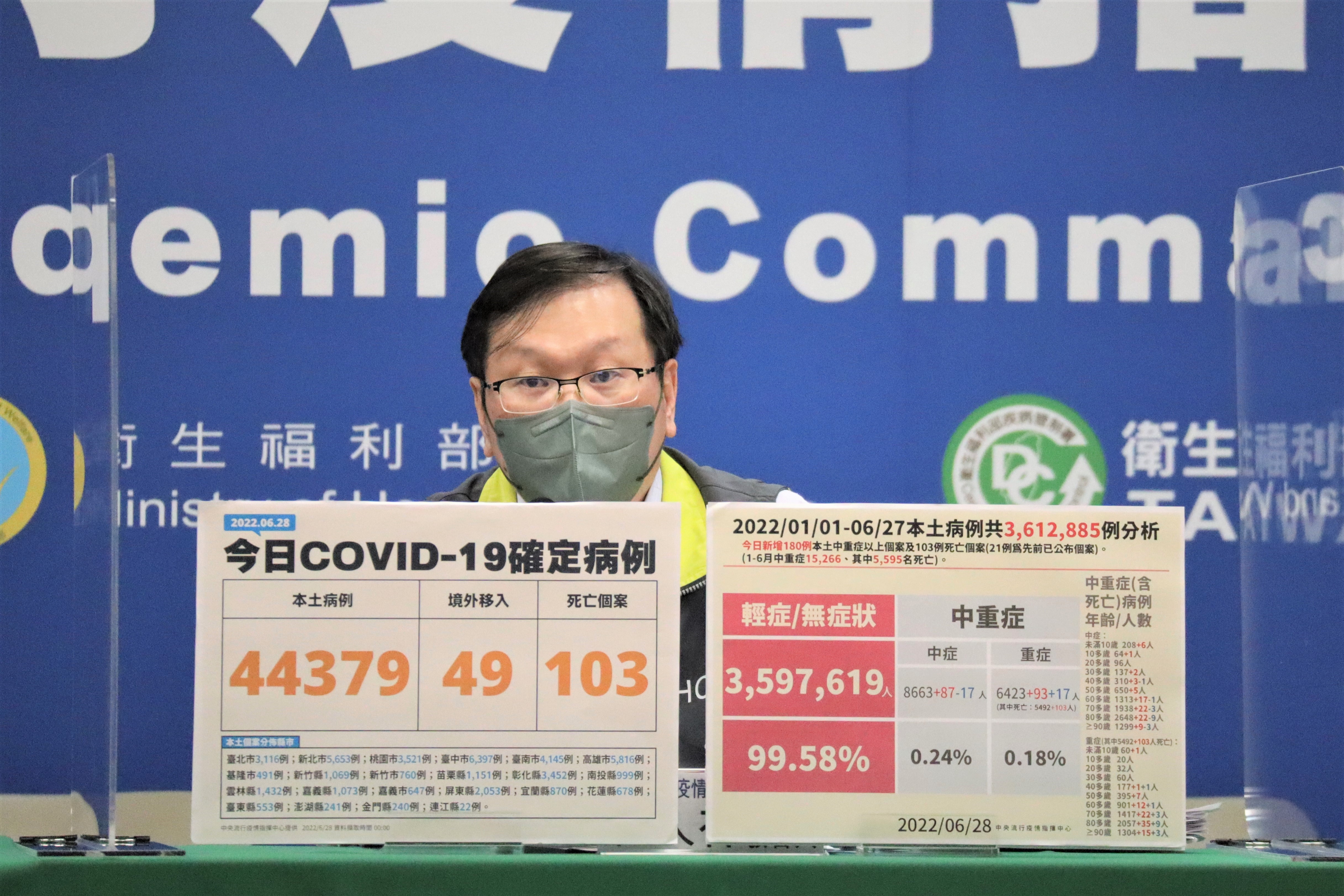 指揮中心說明最新疫情狀況。（指揮中心提供）