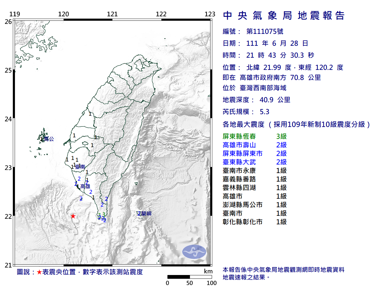 今晚21:43台灣西南海域發生芮氏規模5.3地震，屏東縣最大震度3級。（中央氣象局提供）