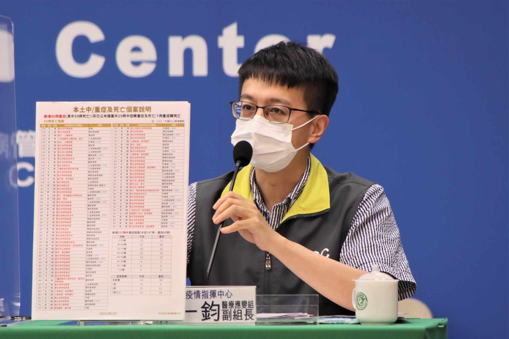 羅一鈞說明死亡個案狀況。(指揮中心提供)