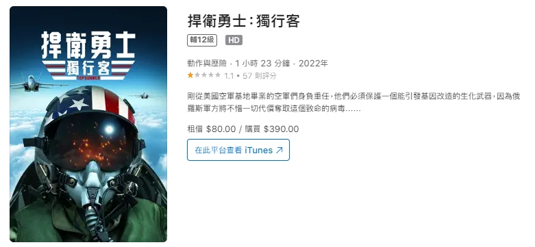 湯姆克魯斯主演的《捍衛戰士：獨行俠》全球大賣，山寨片商趁勢在串流平台推出B級片誤導消費者。（翻攝自Apple TV）