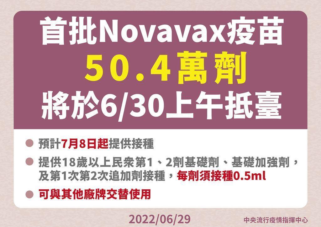指揮中心說明,Novavax疫苗50.4萬劑將於明日上午抵台。(指揮中心提供)