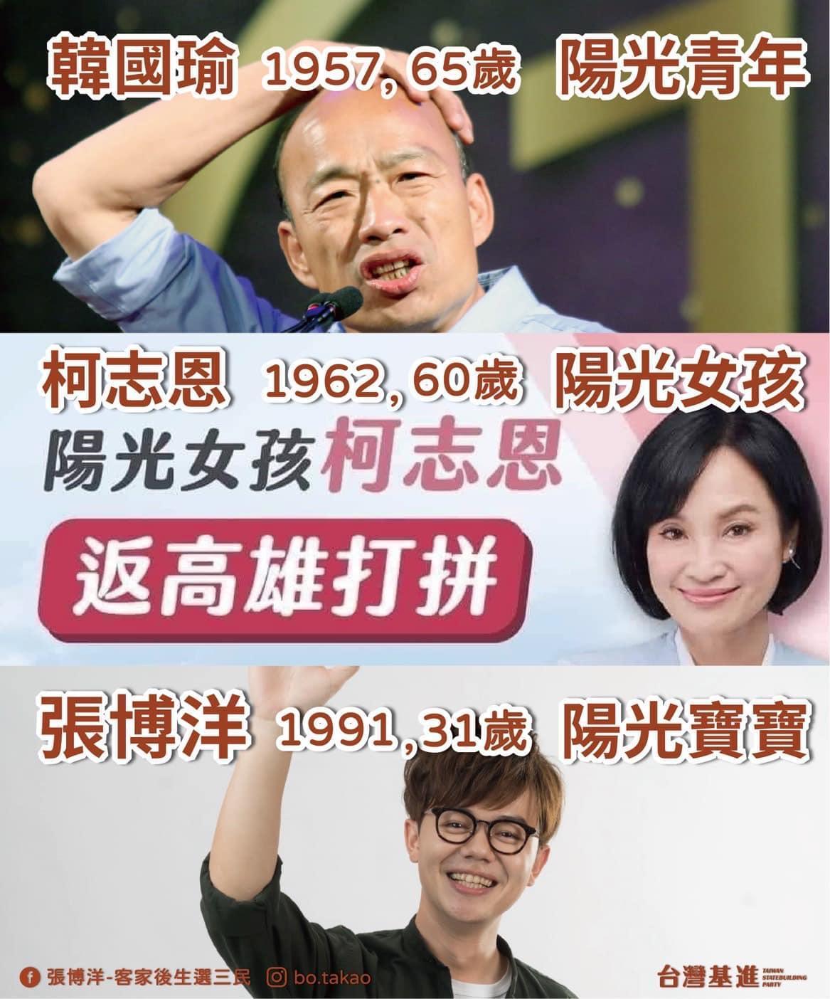 柯志恩自稱「陽光女孩」引發熱議,張博洋今po文嘲諷,「身為歲數只有一半的年輕後輩,我想我只能算是寶寶。」(翻攝自張博洋臉書)