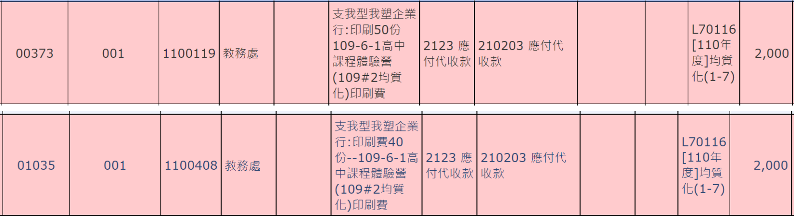 H師遭爆不法核銷課程講義印刷費。（讀者提供）