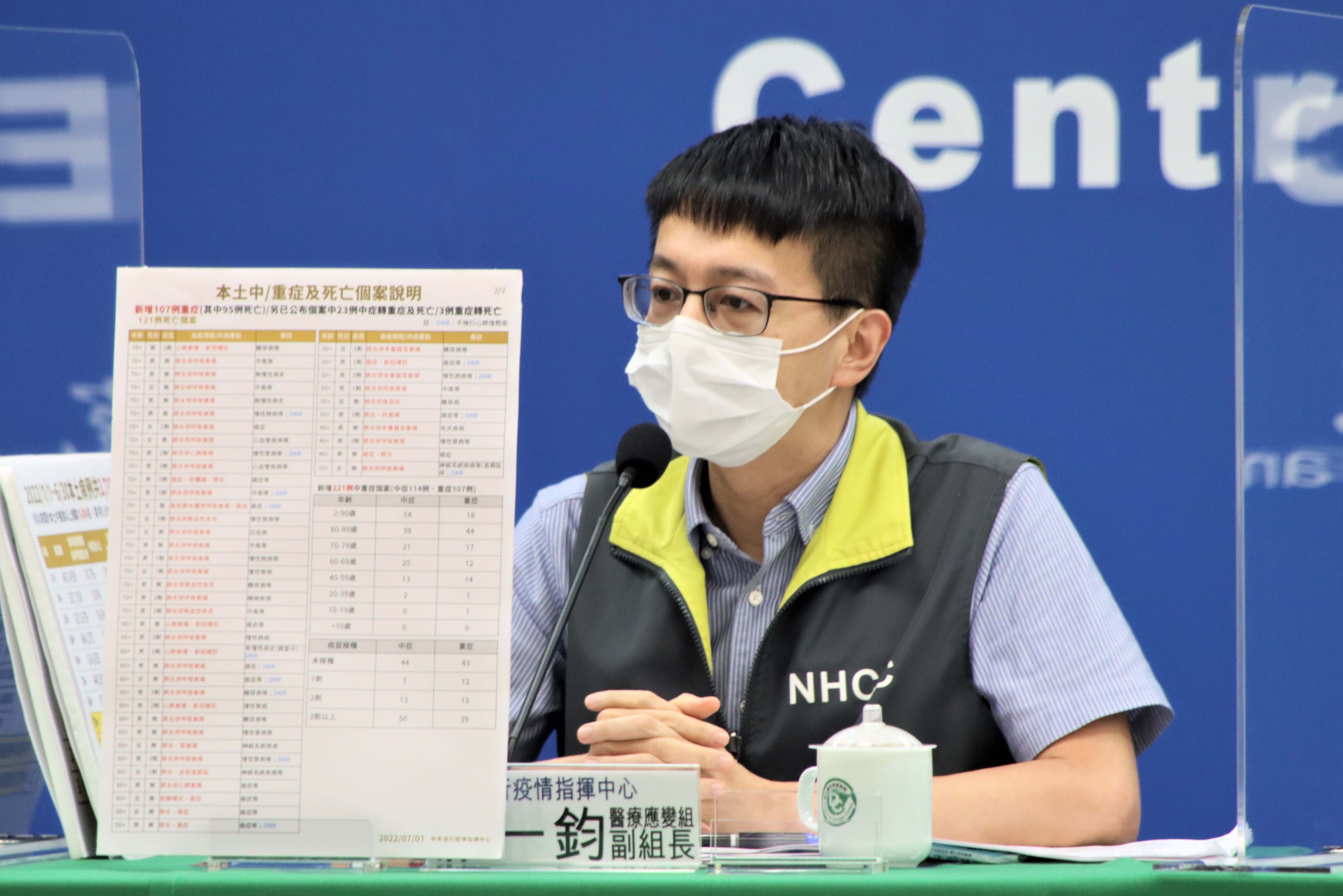 羅一鈞說明疫情狀況。（指揮中心提供）